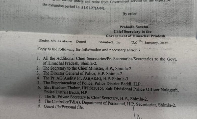 Shimla: DSP Bhishma Thakur gets two years extension in service