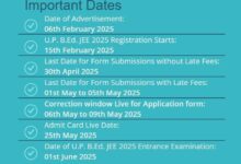 UP BEd Result 2025: Know when the result of UP B.Ed entrance exam can be released, also update on counseling schedule