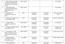 SSC Revised Calendar 2025: SSC has released the revised exam calendar 2025-26, see the full list here