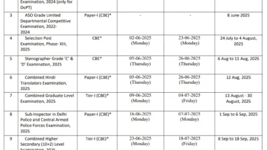 SSC Revised Calendar 2025: SSC has released the revised exam calendar 2025-26, see the full list here