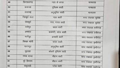 Pratapgarh news: Raniganj MLA Dr. R.K. Verma wrote a letter for the installation of electric poles.
