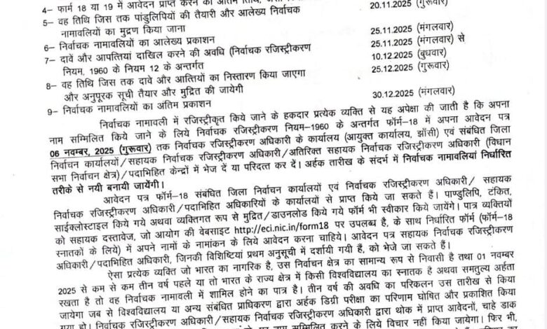 Prayagraj news: First re-publication of notice under Allahabad Jhansi Block Graduate Constituency on 15 October