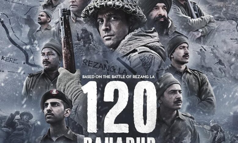 Bollywood News: Grand launch of Farhan Akhtar's film "120 Bahadur" song in Lucknow, actors to be present