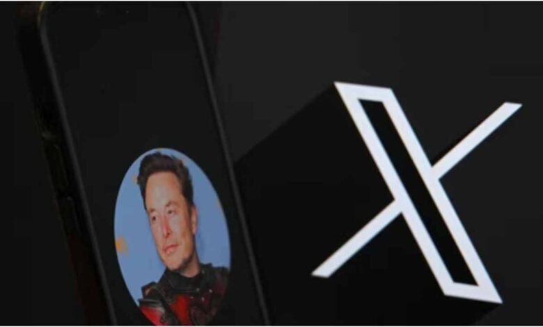 X Down, Twitter Down Today, X Outage January 2026, X Down in India, Twitter Server Issue, Downdetector X Outage, Social Media Outage News, X App Not Working