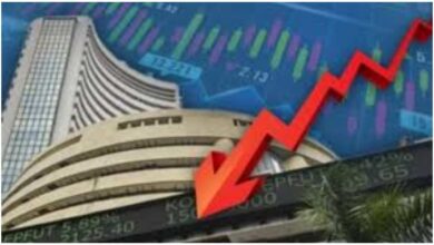 सेंसेक्स 1000 अंक गिरावट, Share Market 