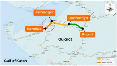 Narendra Modi Gujarat visit 2026, Gujarat railway projects inauguration, Jamnagar Rajkot railway doubling, Gandhidham Adipur railway project, Himmatnagar Khedbrahma rail line, Indian Railways infrastructure 2026, Gujarat connectivity development, PM Modi rail projects Gujarat