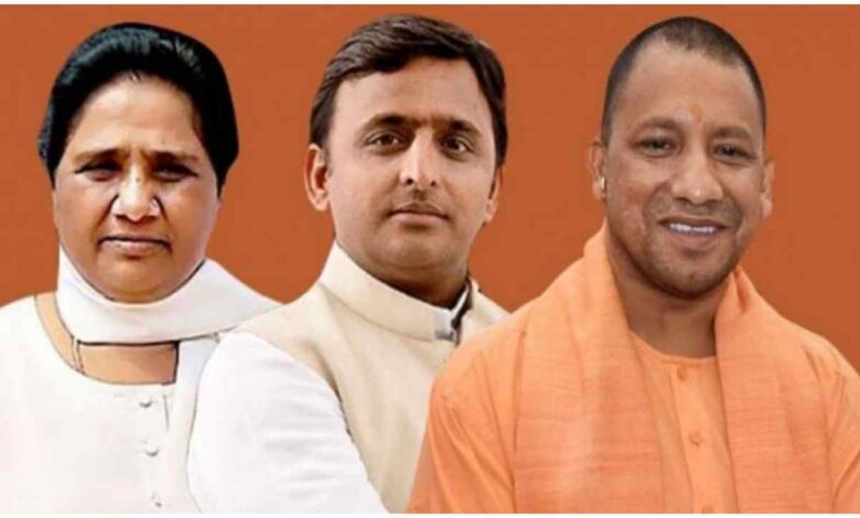 UP Election 2027, यूपी चुनाव 2027, योगी अखिलेश मायावती, Yogi Adityanath Akhilesh Yadav Mayawati, उत्तर प्रदेश राजनीति, यूपी की सियासत, 2027 विधानसभा चुनाव, योगी बनाम अखिलेश, अखिलेश यादव, मायावती, बसपा, सपा, भाजपा, PDA Politics, पीडीए राजनीति , यूपी चुनाव 2027 में योगी अखिलेश मायावती का मुकाबला, उत्तर प्रदेश में तीन कोण की सियासी जंग, 2027 में भाजपा सपा बसपा का चुनावी गणित, योगी अखिलेश मायावती की राजनीतिक रणनीति, यूपी 2027 चुनाव में पीडीए का असर