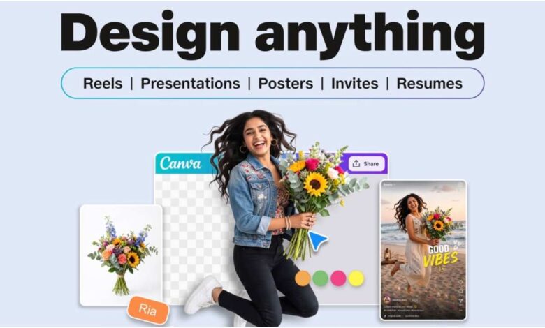 Jio Canva Pro offer, Jio users Canva Pro free, Jio Canva offer 2026, Canva Pro 12 months free, Jio Canva Pro Lite, Jio ₹399 plan Canva Pro, MyJio Canva offer, Canva Pro free offer, Jio recharge plan benefits, Canva Pro offer India
